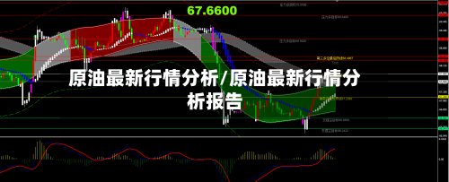 原油最新行情分析/原油最新行情分析报告