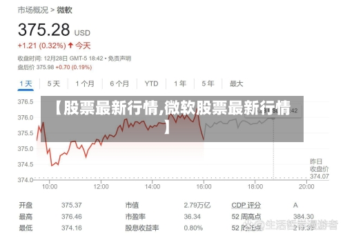 【股票最新行情,微软股票最新行情】-第3张图片