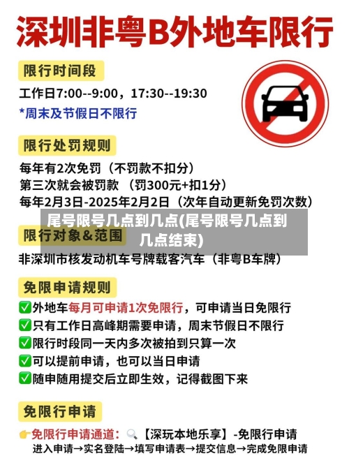尾号限号几点到几点(尾号限号几点到几点结束)