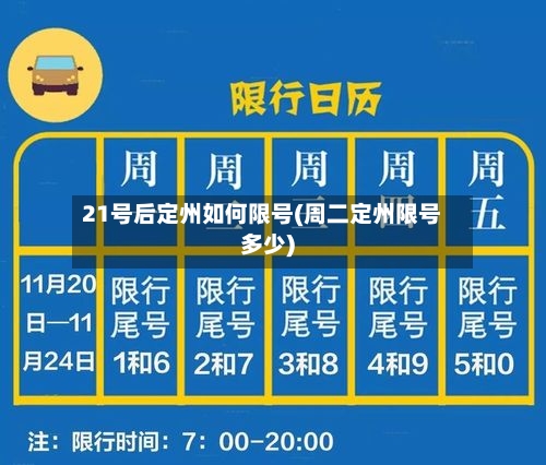 21号后定州如何限号(周二定州限号多少)-第3张图片