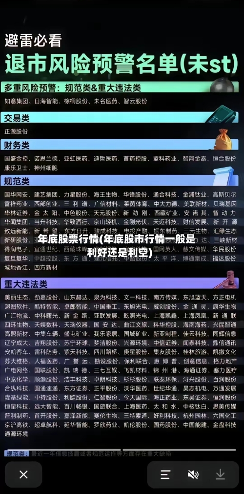 年底股票行情(年底股市行情一般是利好还是利空)-第3张图片
