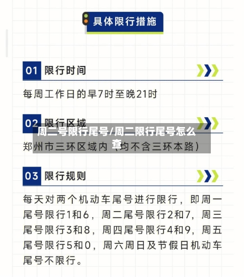 周二号限行尾号/周二限行尾号怎么查-第2张图片