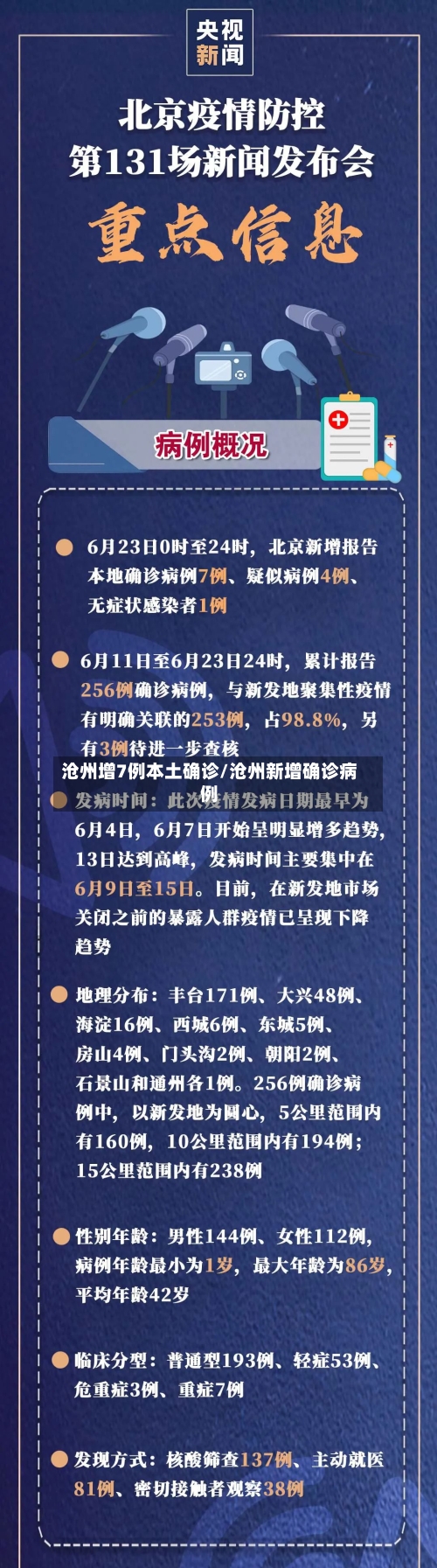 沧州增7例本土确诊/沧州新增确诊病例