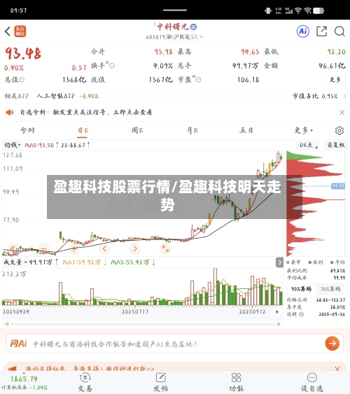 盈趣科技股票行情/盈趣科技明天走势