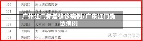 广州江门新增确诊病例/广东江门确诊病例