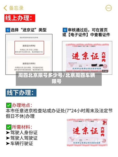 周四北京限号多少号/北京周四车辆限号