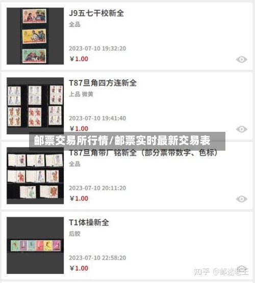 邮票交易所行情/邮票实时最新交易表