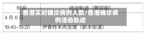 香港实时确诊病例人数/香港确诊病例活动轨迹
