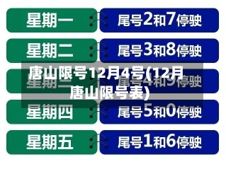 唐山限号12月4号(12月唐山限号表)