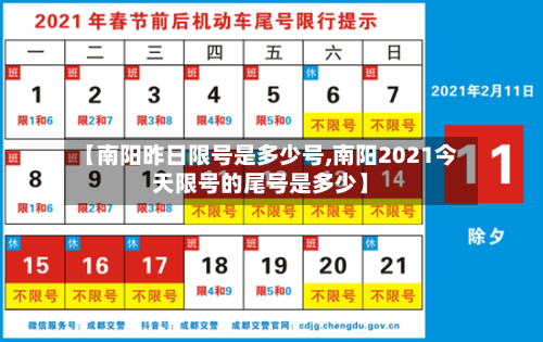 【南阳昨日限号是多少号,南阳2021今天限号的尾号是多少】-第3张图片