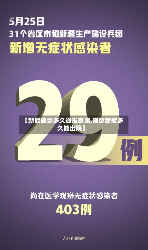 【新冠确诊多久通报家属,确诊新冠多久能出院】