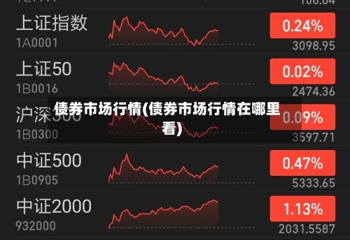 债券市场行情(债券市场行情在哪里看)