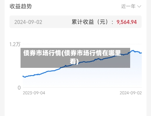债券市场行情(债券市场行情在哪里看)-第3张图片