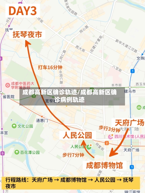 成都高新区确诊轨迹/成都高新区确诊病例轨迹-第3张图片
