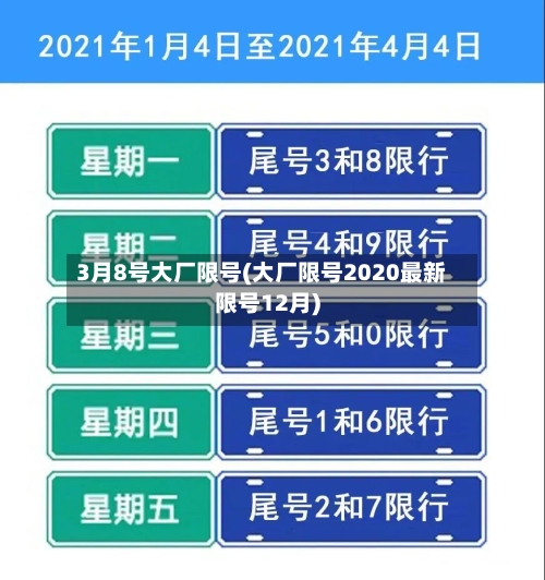 3月8号大厂限号(大厂限号2020最新限号12月)