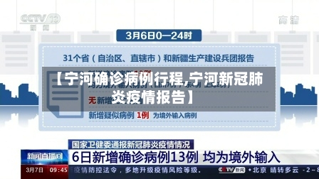 【宁河确诊病例行程,宁河新冠肺炎疫情报告】-第2张图片