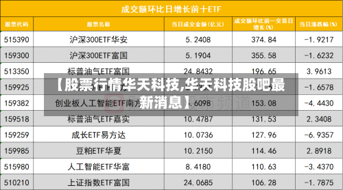【股票行情华天科技,华天科技股吧最新消息】-第3张图片