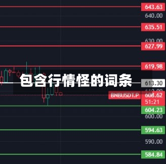 包含行情怪的词条-第2张图片