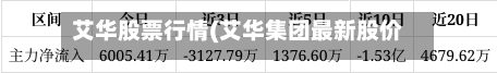 艾华股票行情(艾华集团最新股价)-第2张图片