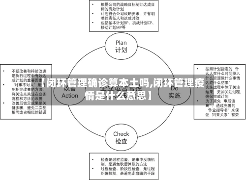 【闭环管理确诊算本土吗,闭环管理疫情是什么意思】