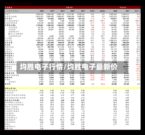 均胜电子行情/均胜电子最新价