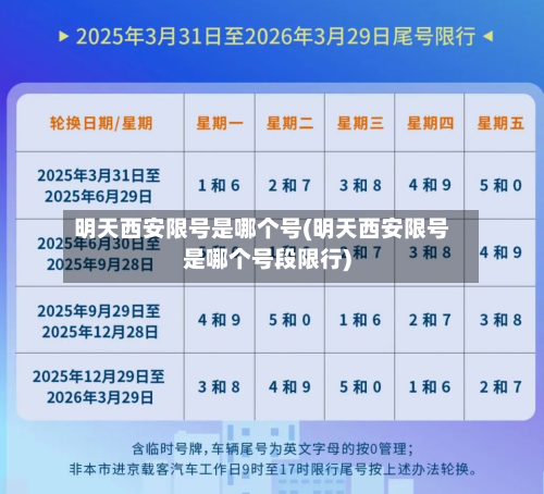 明天西安限号是哪个号(明天西安限号是哪个号段限行)