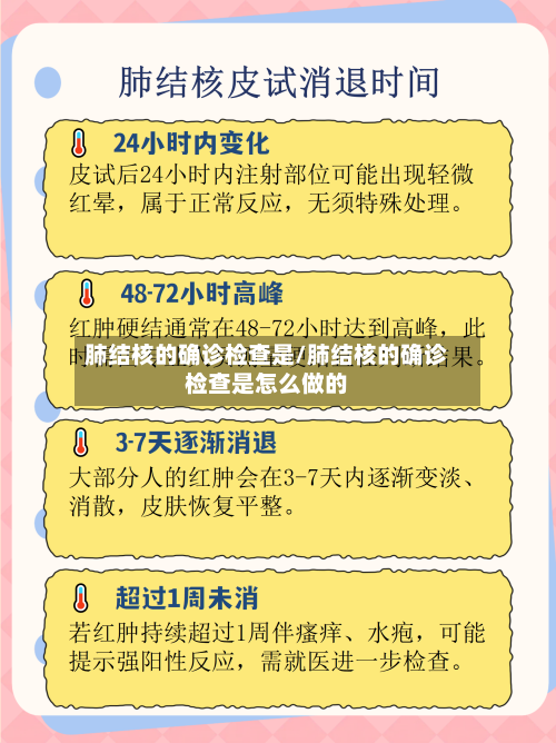 肺结核的确诊检查是/肺结核的确诊检查是怎么做的