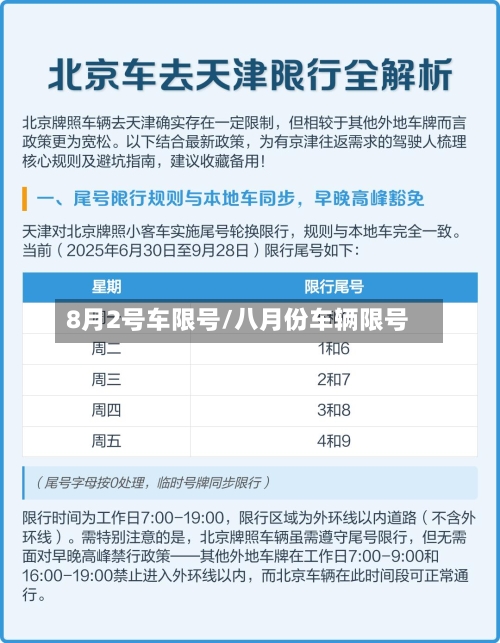 8月2号车限号/八月份车辆限号-第2张图片