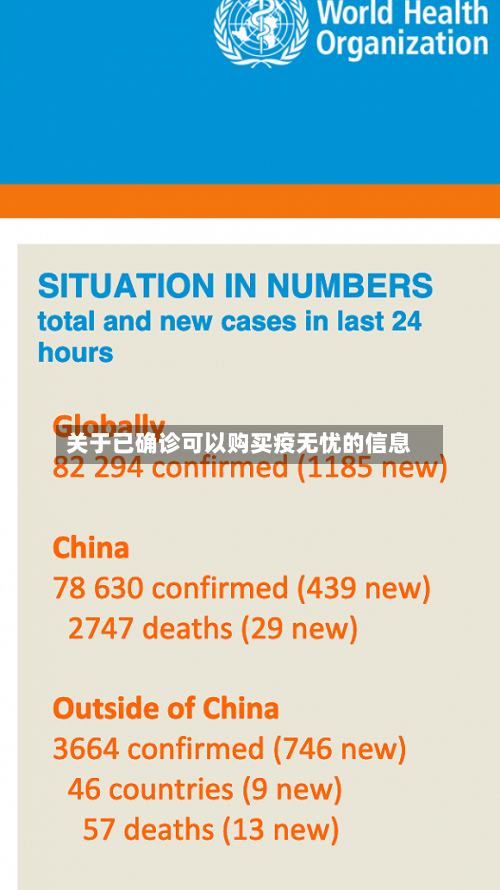 关于已确诊可以购买疫无忧的信息