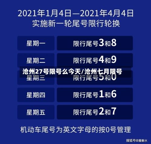 沧州27号限号么今天/沧州七月限号-第2张图片