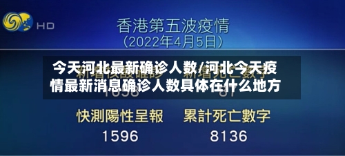今天河北最新确诊人数/河北今天疫情最新消息确诊人数具体在什么地方