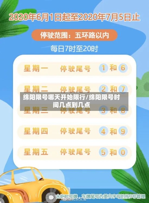 绵阳限号哪天开始限行/绵阳限号时间几点到几点
