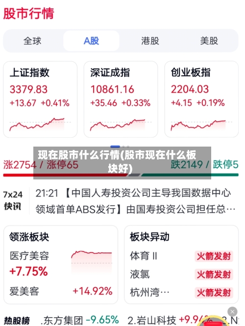 现在股市什么行情(股市现在什么板块好)