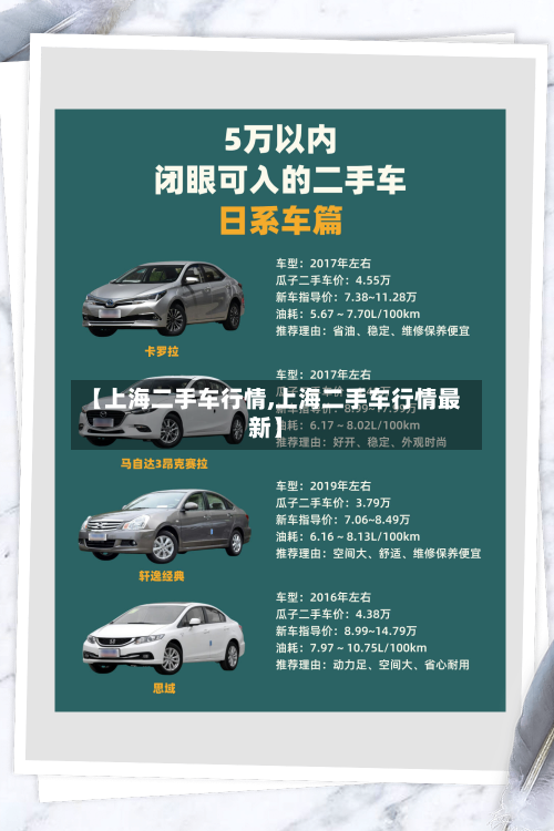 【上海二手车行情,上海二手车行情最新】-第2张图片