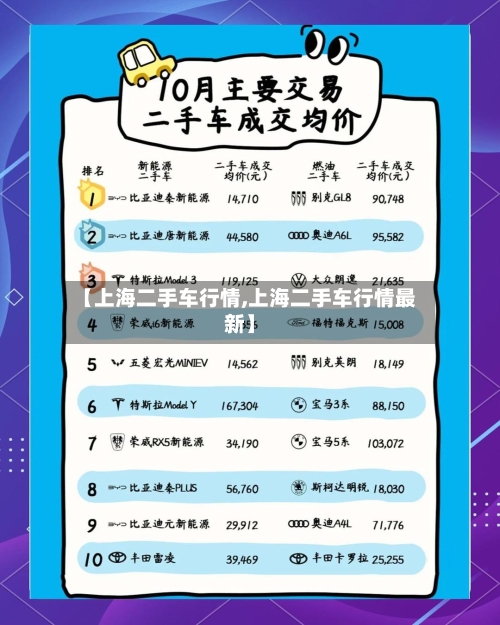 【上海二手车行情,上海二手车行情最新】