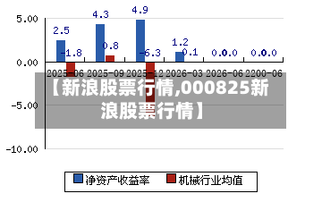 【新浪股票行情,000825新浪股票行情】-第3张图片
