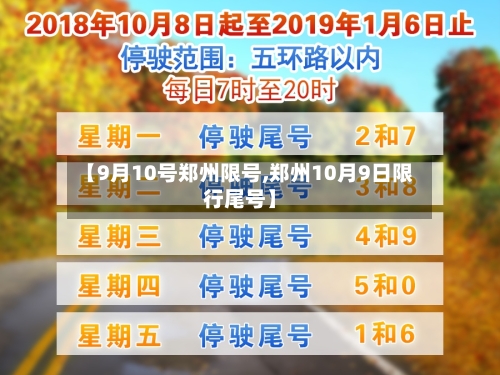 【9月10号郑州限号,郑州10月9日限行尾号】-第2张图片