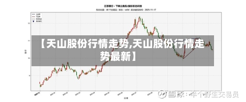 【天山股份行情走势,天山股份行情走势最新】
