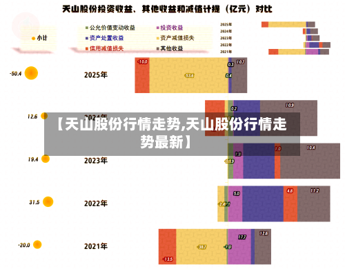 【天山股份行情走势,天山股份行情走势最新】-第2张图片