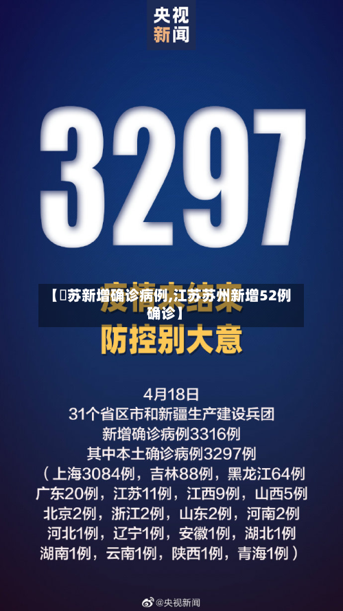 【冮苏新增确诊病例,江苏苏州新增52例确诊】-第3张图片