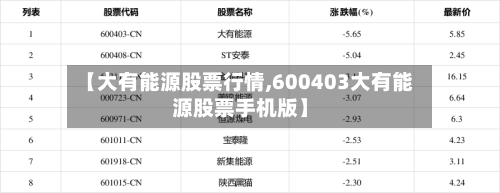 【大有能源股票行情,600403大有能源股票手机版】-第2张图片