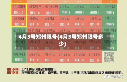 4月3号郑州限号(4月3号郑州限号多少)-第3张图片