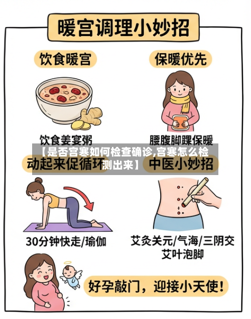 【是否宫寒如何检查确诊,宫寒怎么检测出来】-第2张图片