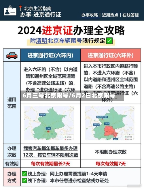 6月三号北京限号/6月2日北京限号-第3张图片