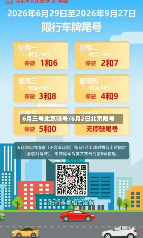 6月三号北京限号/6月2日北京限号-第2张图片