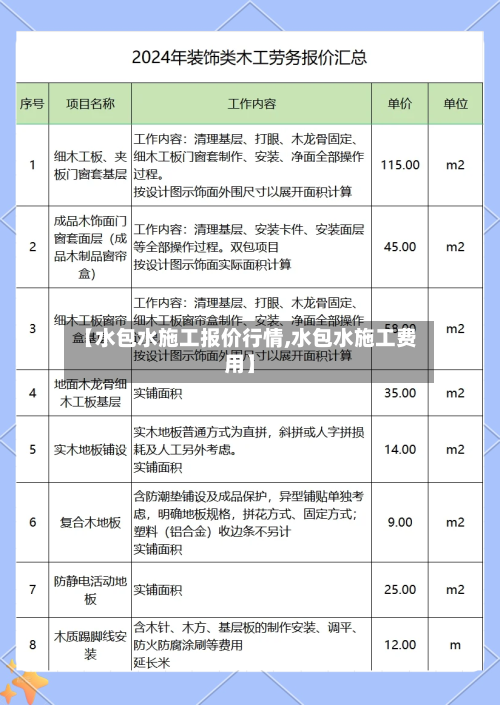 【水包水施工报价行情,水包水施工费用】-第3张图片