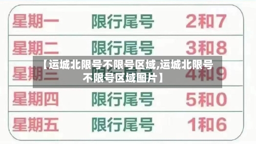 【运城北限号不限号区域,运城北限号不限号区域图片】