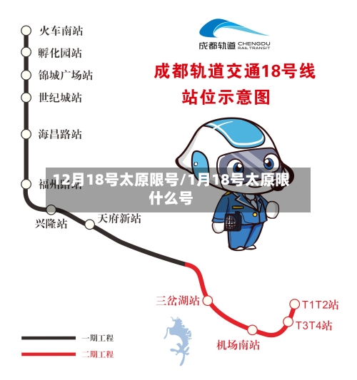12月18号太原限号/1月18号太原限什么号-第3张图片