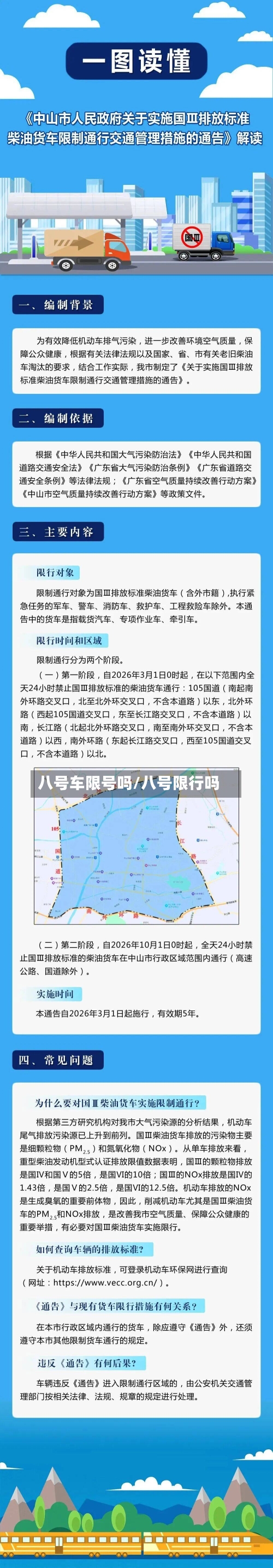 八号车限号吗/八号限行吗-第2张图片