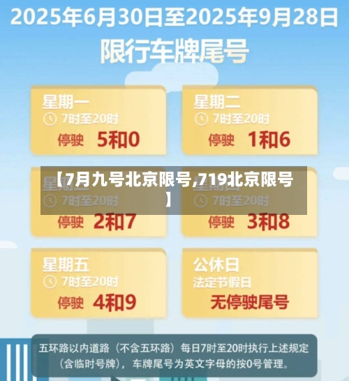 【7月九号北京限号,719北京限号】-第3张图片